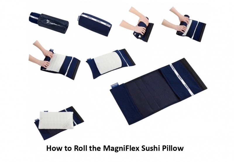 cestovní polštář sushi magniflex